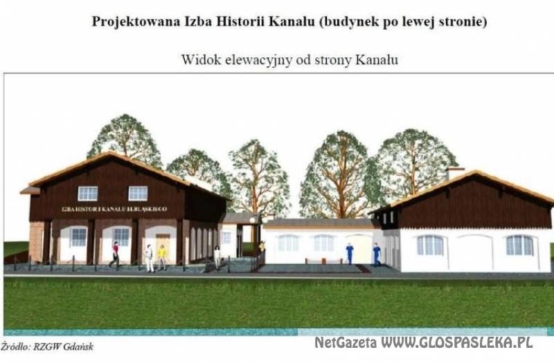 Izba Historii Kanału Elbląskiego  