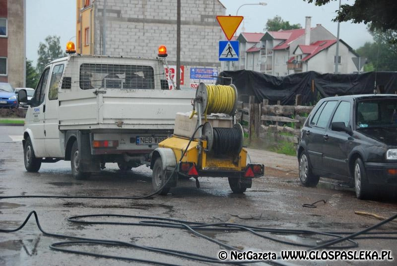 Kanalizacja deszczowa – oferta wybrana   