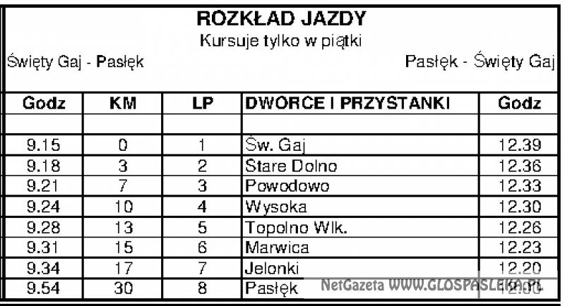 Nowa linia autobusowa