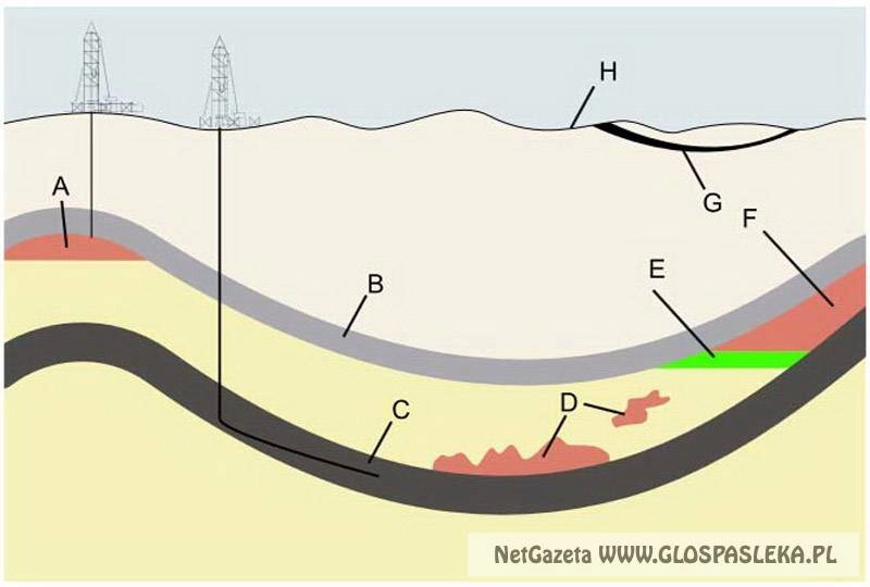 Razem o łupkach - przypominamy