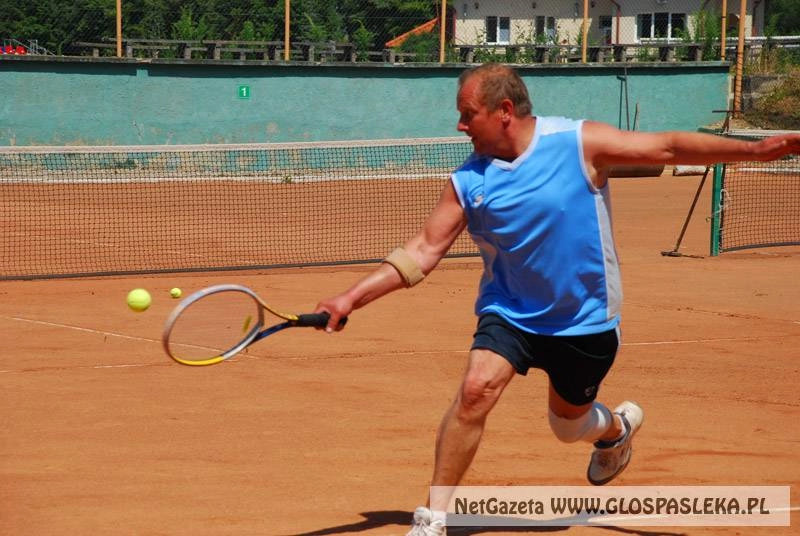 Indywidualne wyniki wyborów do rady miejskiej