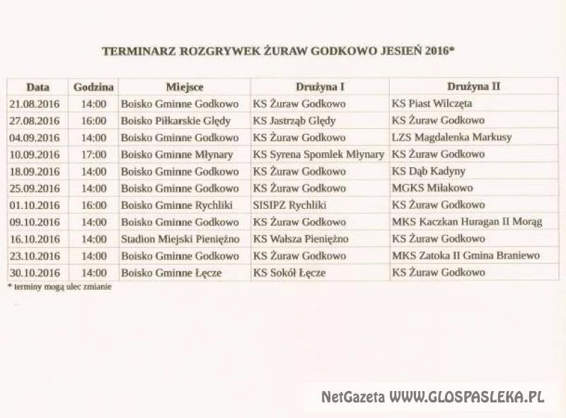 Runda jesienna rozpoczęta