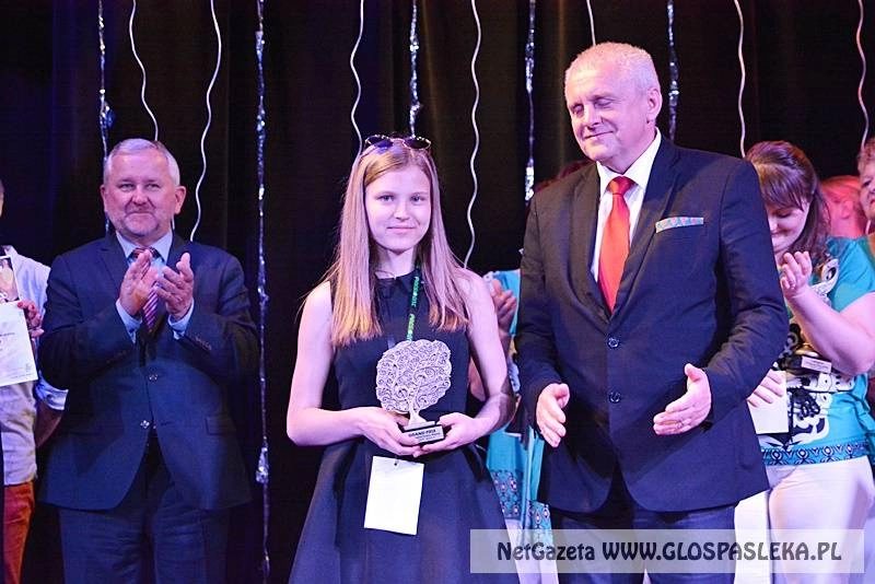 Talent 2017 - wyniki konkursu