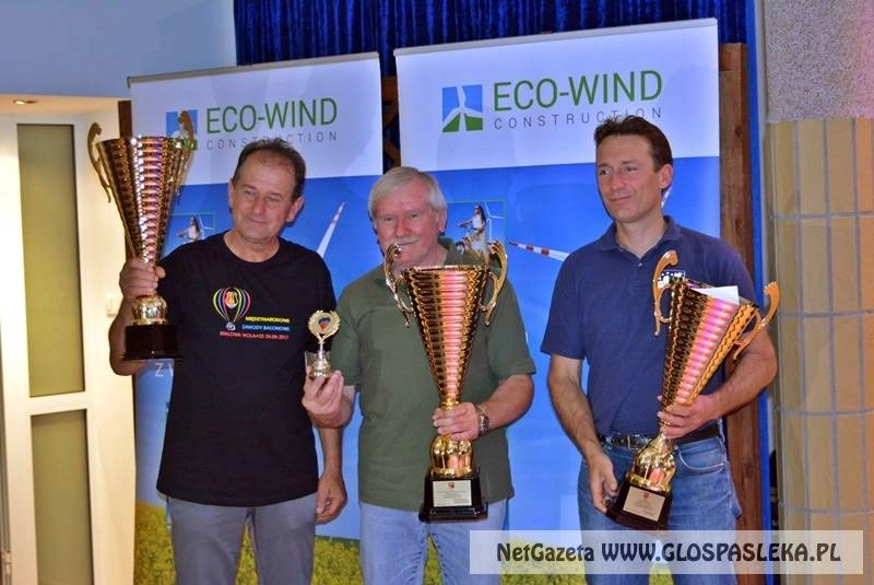 XXI Zawody Balonowe im. Bogusława Stankiewicza już za nami