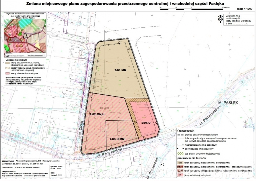 Potrzebny jest kompromis