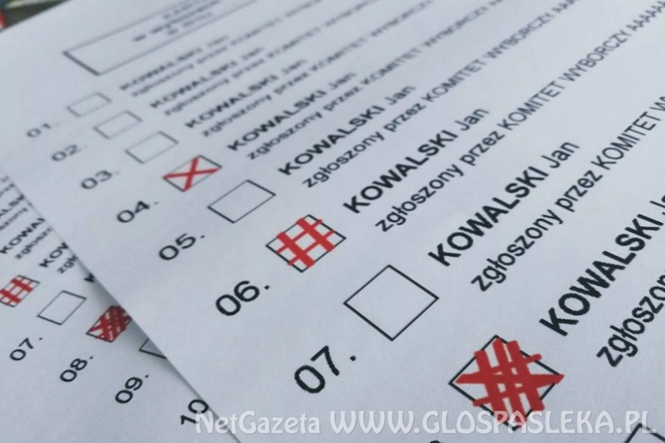 Weźmiesz udział w wyborach? (Ankieta)