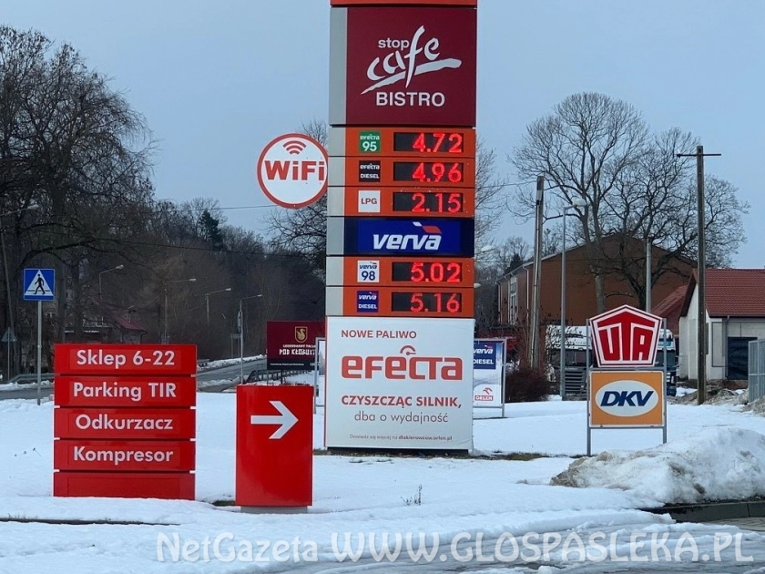 Ceny paliw - drogo