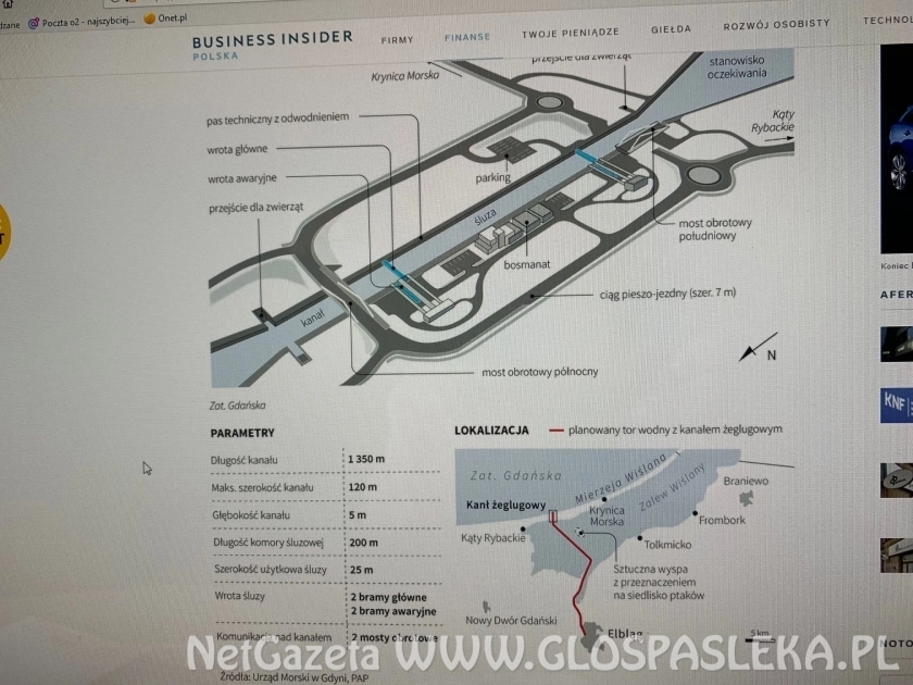 Kanał – zwrot nakładów za 450 lat