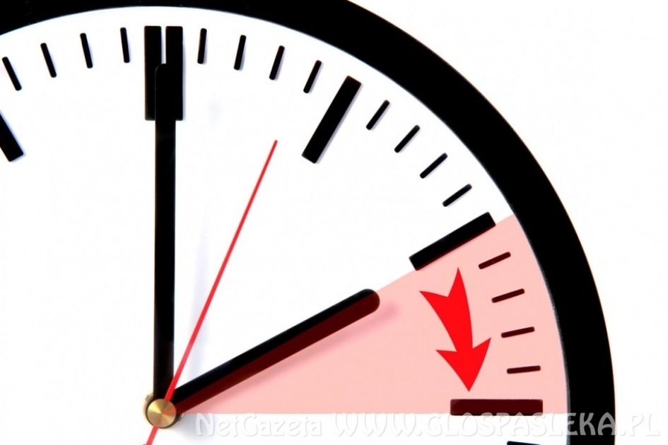 Uwaga zmiana czasu