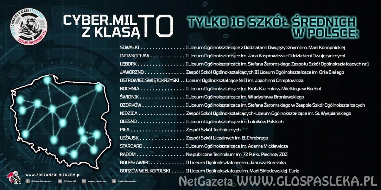 UWAGA OŚMIOKLASISTO!