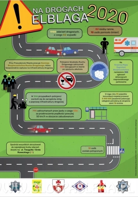 Plakat, który zadziała na wyobraźnię