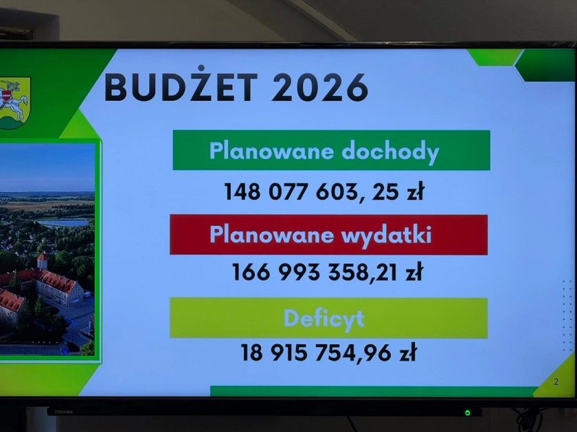 Budżet gminy niejednomyślnie