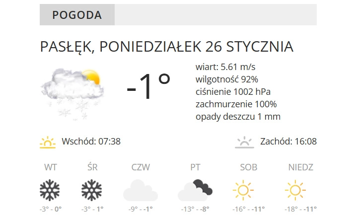 Mgła i ciepło, a p&oacute;źniej siarczysty mr&oacute;z