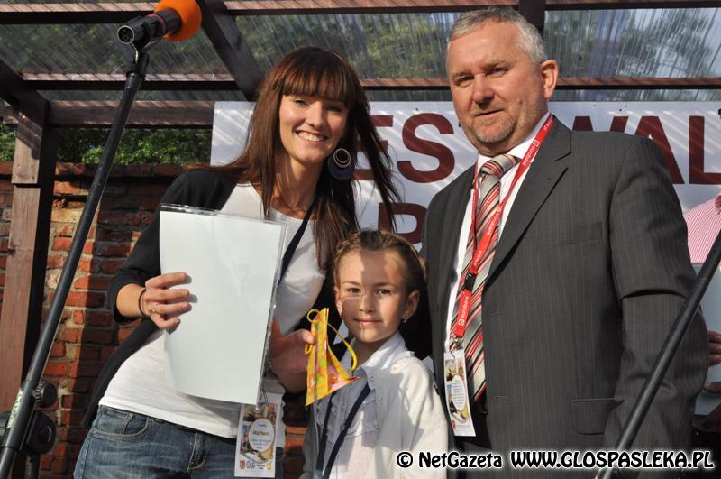 Odpusty i imprezy parafialne