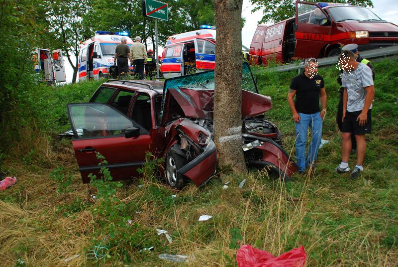 Tragiczne wydarzenia