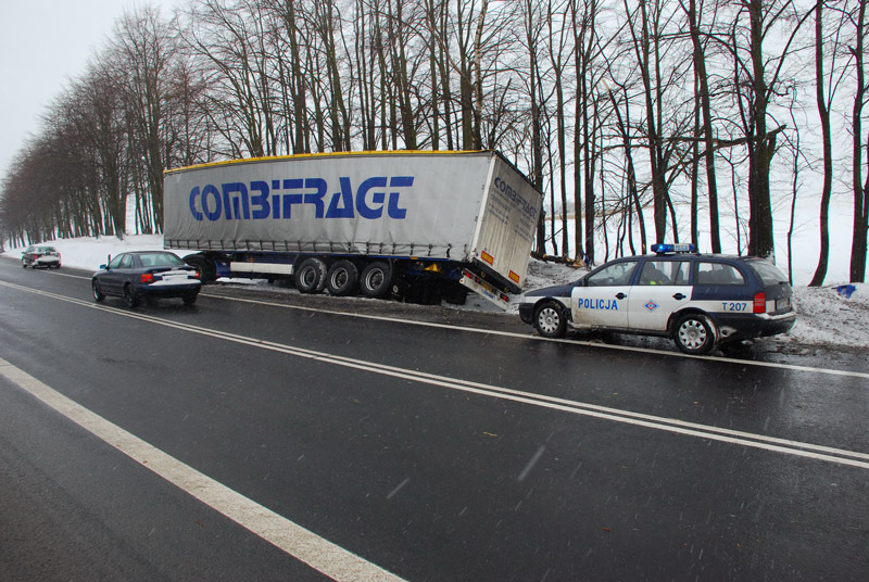 Tragiczne wydarzenia