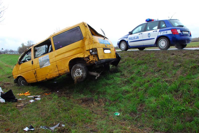 Tragiczne wydarzenia