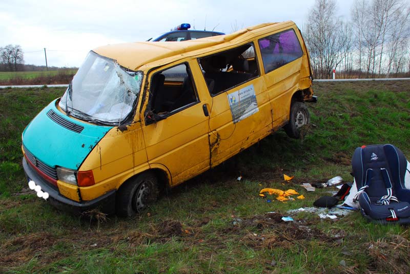 Tragiczne wydarzenia