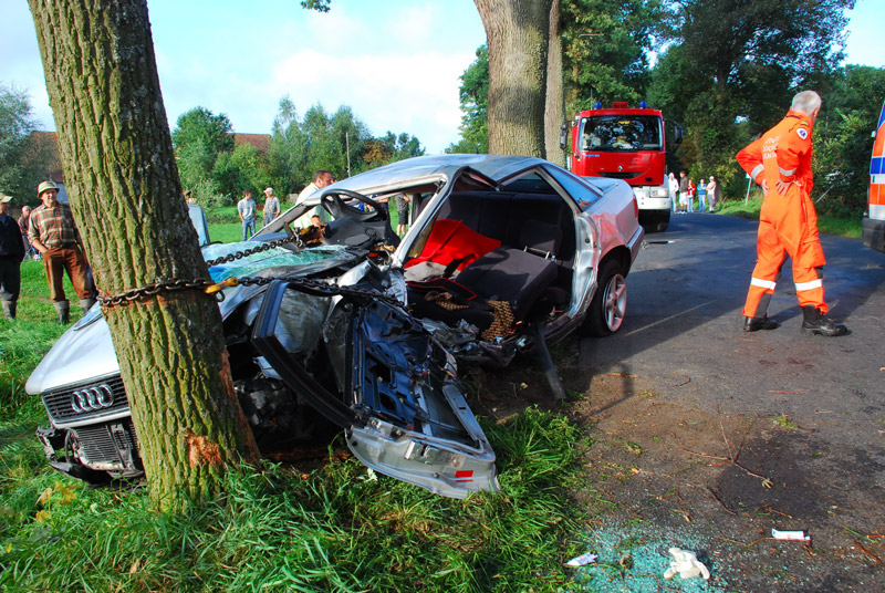 Tragiczne wydarzenia