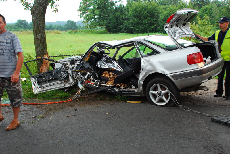 Tragiczne wydarzenia