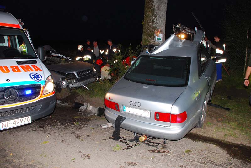 Tragiczne wydarzenia