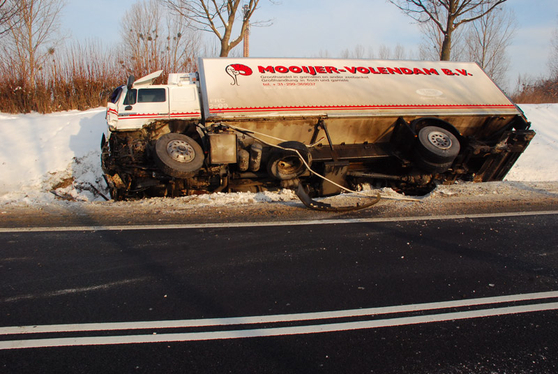 Tragiczne wydarzenia