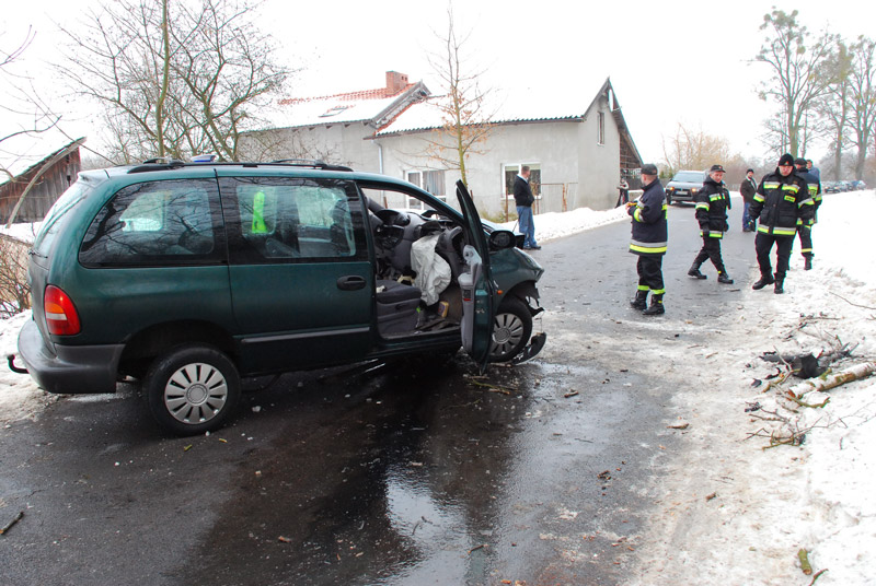 Tragiczne wydarzenia