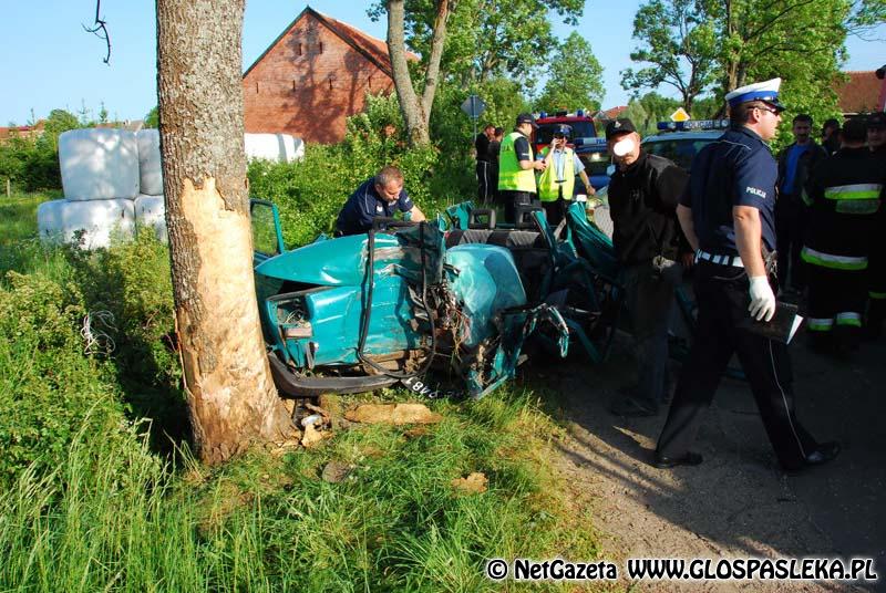 Tragiczne wydarzenia