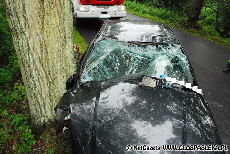 Tragiczne wydarzenia