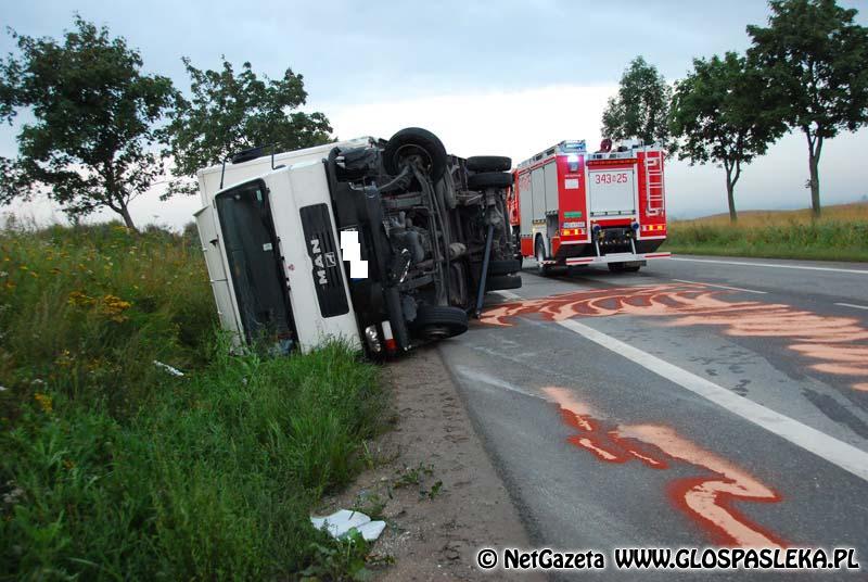 Tragiczne wydarzenia