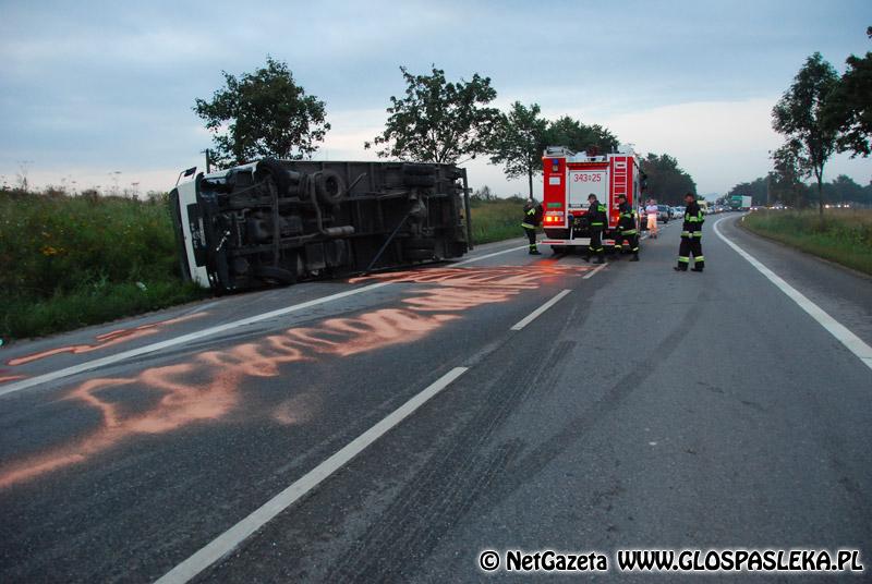 Tragiczne wydarzenia