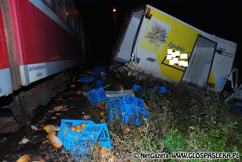 Tragiczne wydarzenia