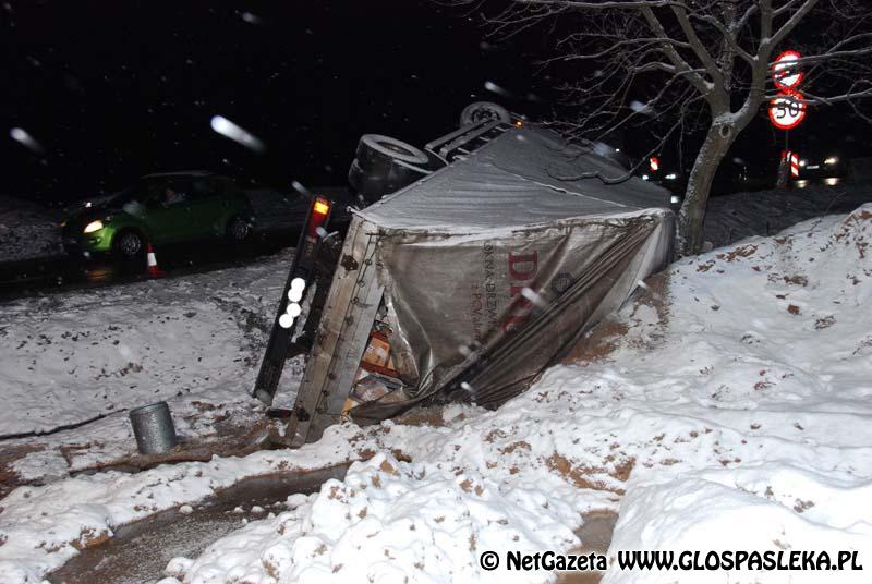 Tragiczne wydarzenia