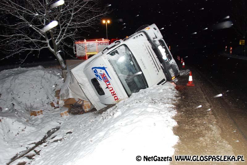 Tragiczne wydarzenia