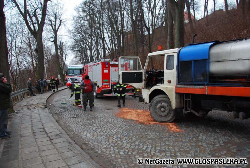 Tragiczne wydarzenia