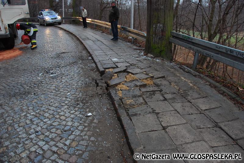 Tragiczne wydarzenia