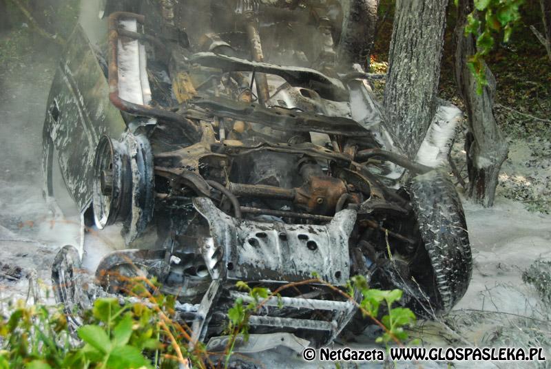 Tragiczne wydarzenia