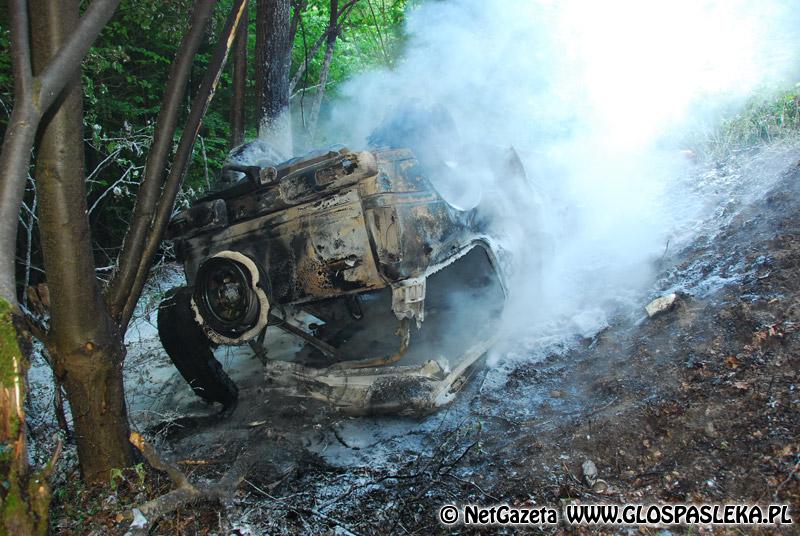 Tragiczne wydarzenia