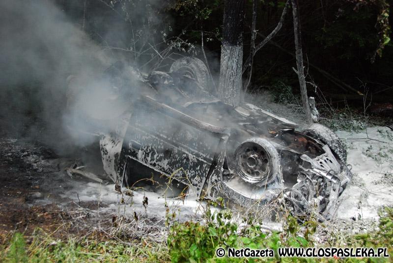 Tragiczne wydarzenia