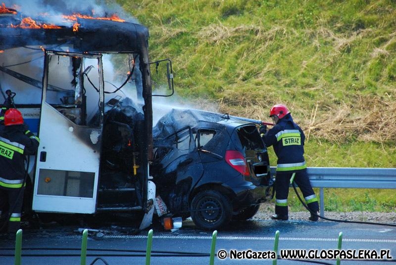 Tragiczne wydarzenia