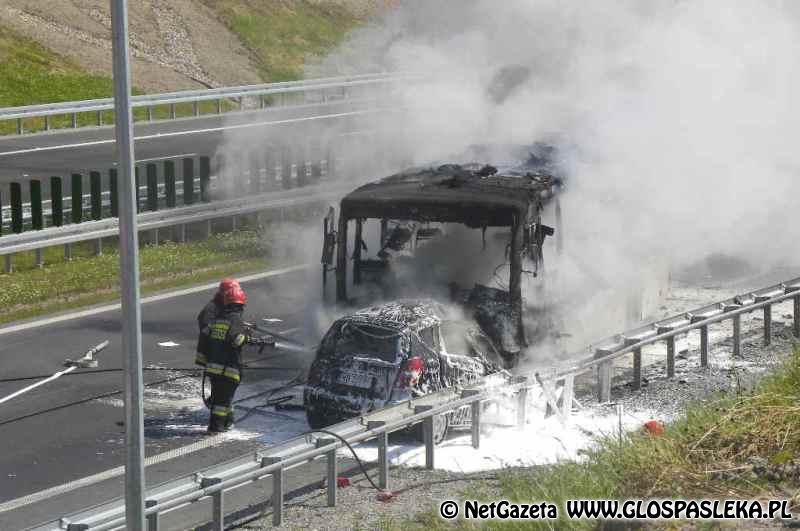 Tragiczne wydarzenia