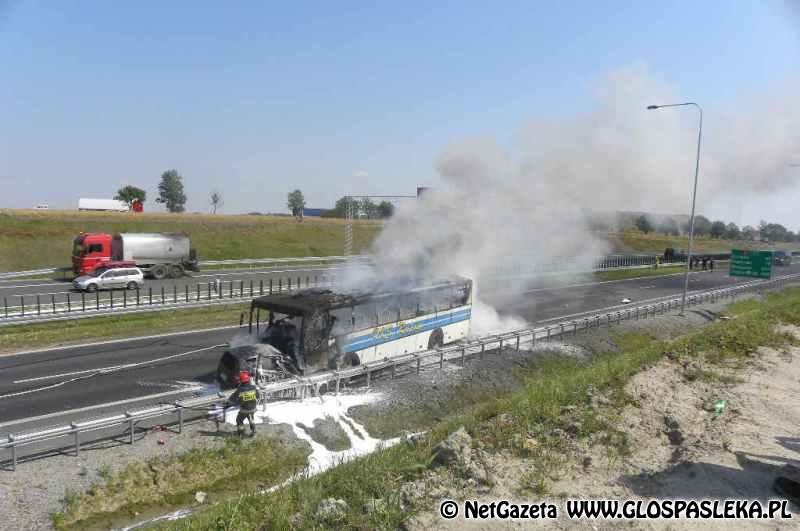 Tragiczne wydarzenia