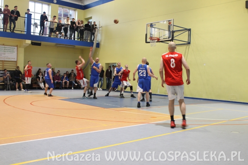 Turniej koszykówki - podsumowanie