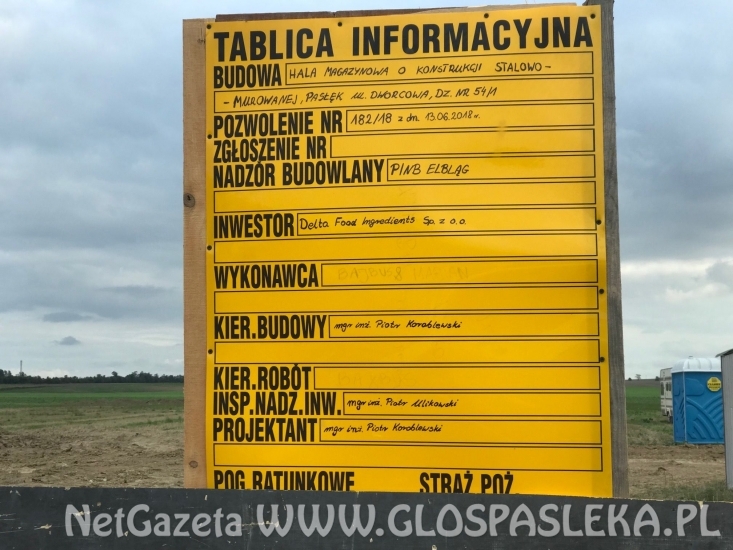 Nowy inwestor na ul. Dworcowej