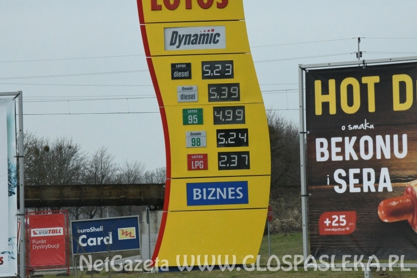 Ceny paliw - drogo