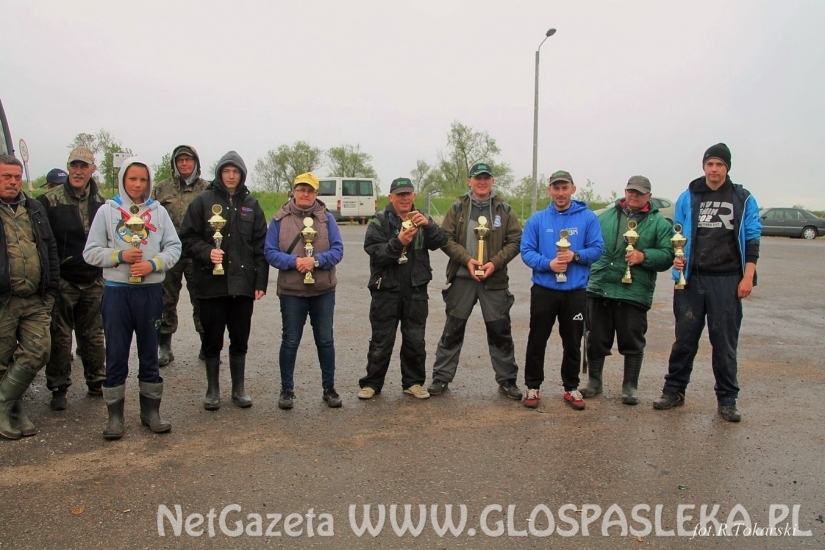 Mistrzostwa Koła 2019