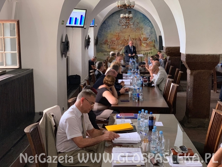 Wotum zaufania i absolutorium