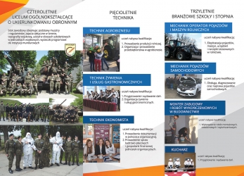 ZSEiT Drzwi otwarte 2020