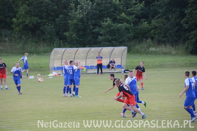 Sparing - Tęcza Miłomłyn