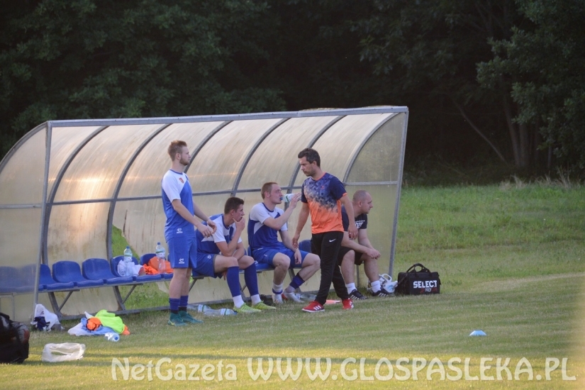 Sparing - Tęcza Miłomłyn